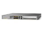 ASR1001-X Cisco Network Security Firewall