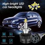 LED Automotive Headlight