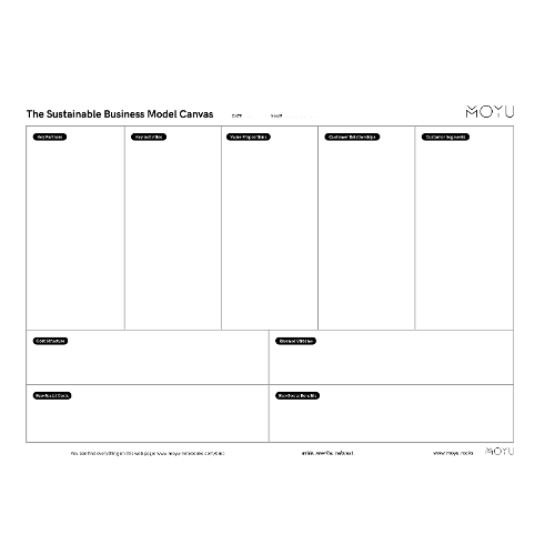 The Sustainable Business Model Canvas A3 | Desk Planner with Pen and Cloth