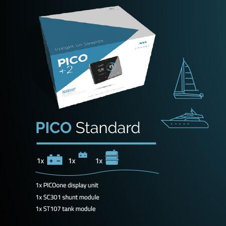 Pico standard Package